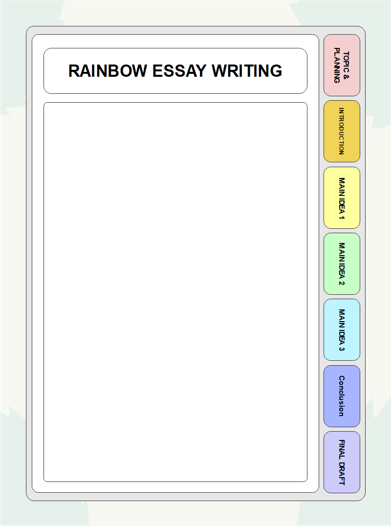 https://images.edrawmax.com/examples/graphic-organizer-for-writing/graphic-organizer-192.png