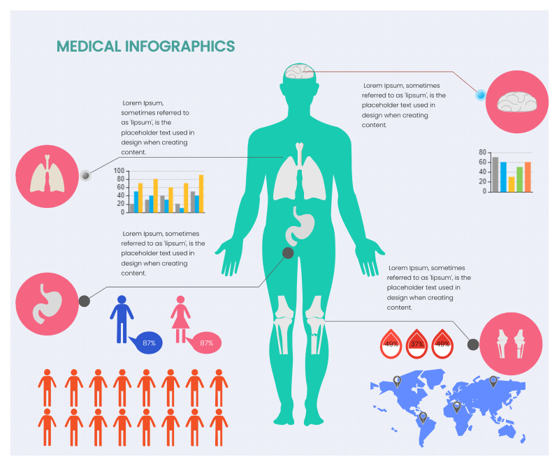 Gesundheitsinfografik