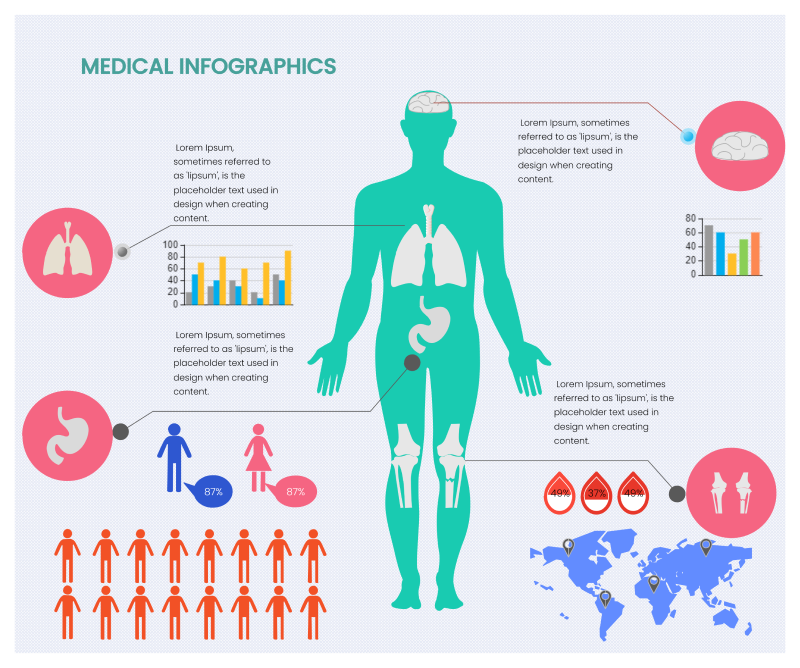 Free Editable Health Infographic Examples EdrawMax Online