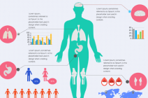 Health Infographic