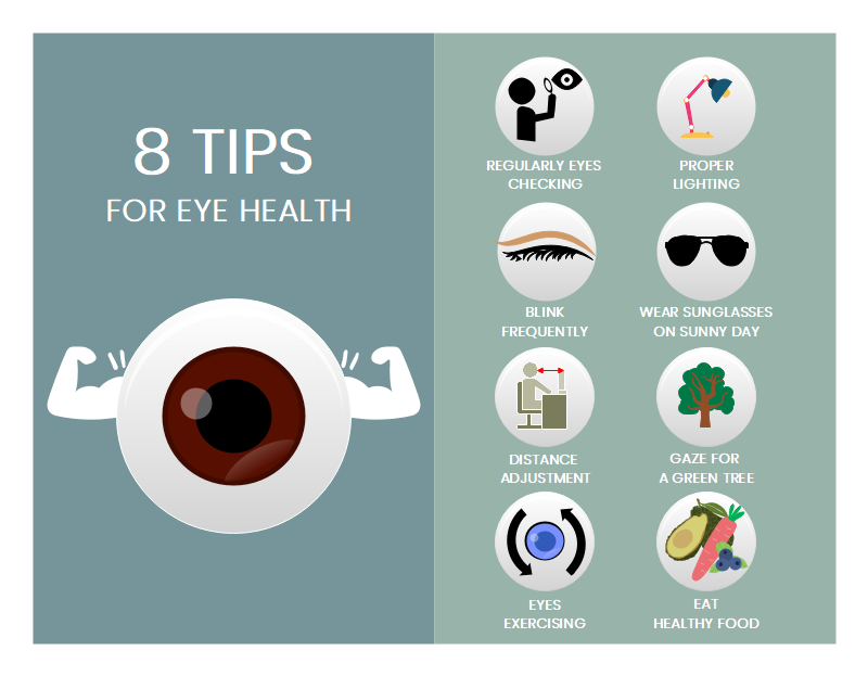Infografik zur Augengesundheit
