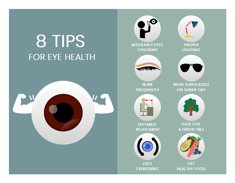 Eye Health Infographic