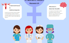 Infografik zur Frauengesundheit