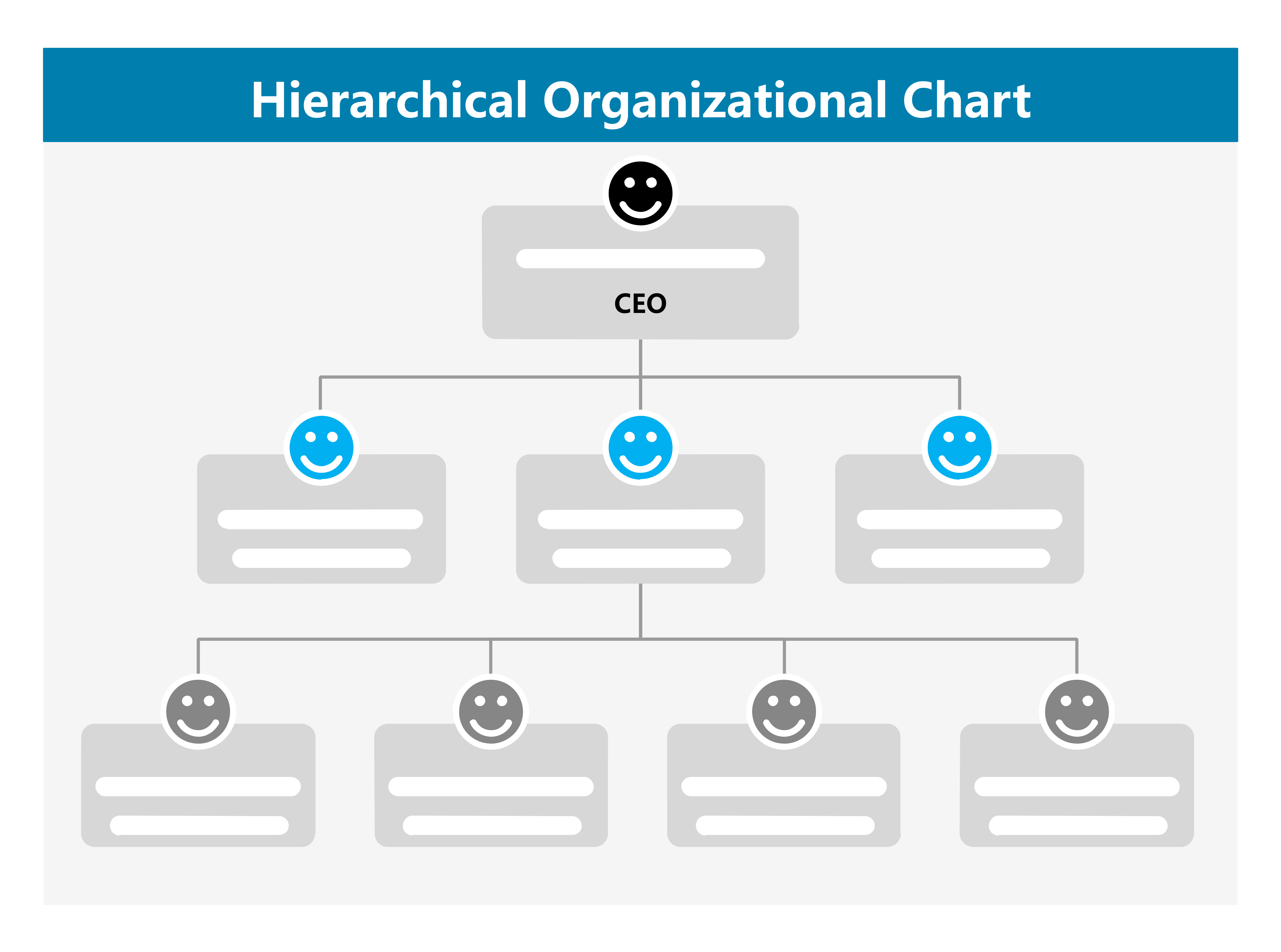 Free Editable Hierarchical Organizational Chart Examples | EdrawMax Online