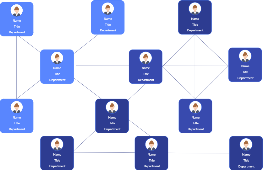 Non Hierarchical Organizational Chart Template