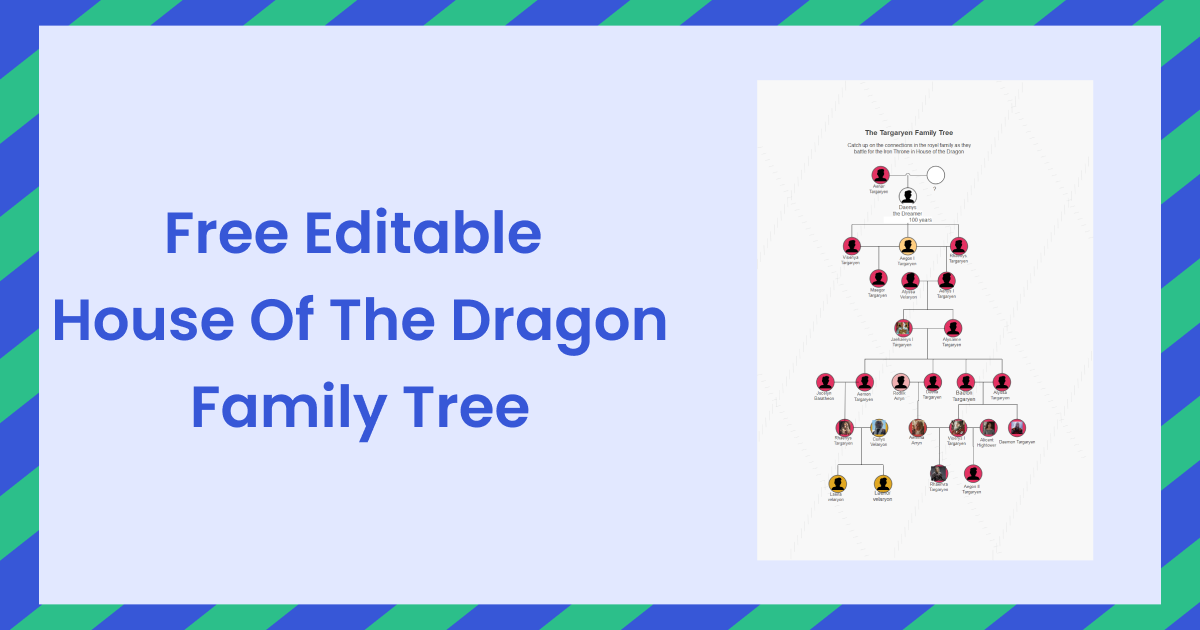 targaryen family tree poster