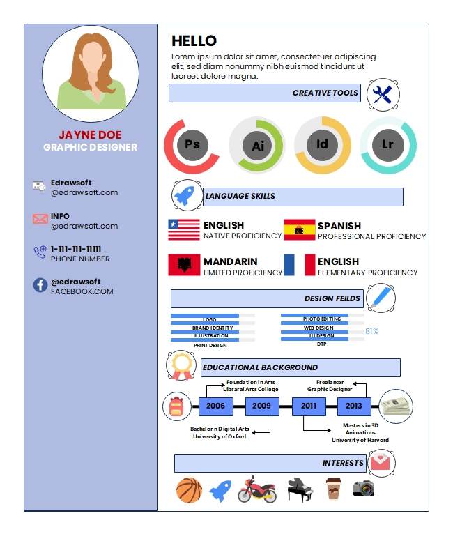 resume timeline infographic