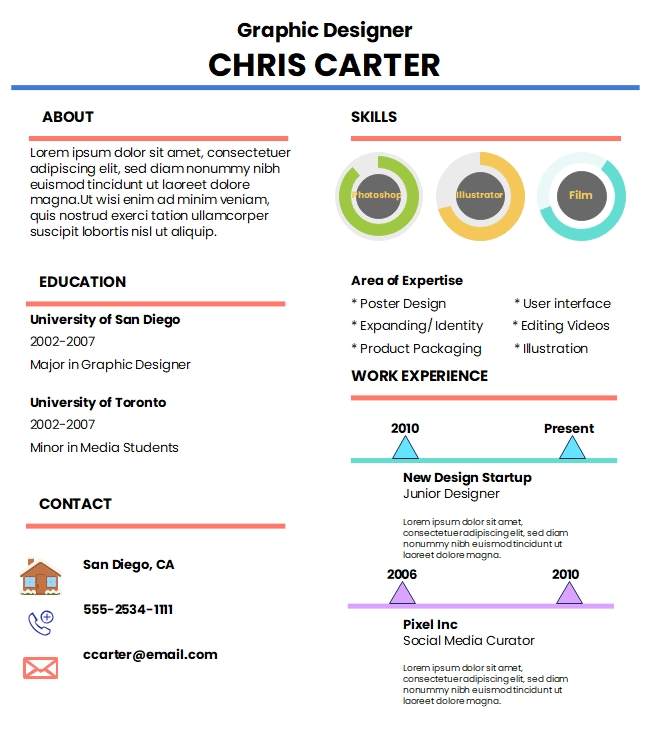 Resume Infographic Template