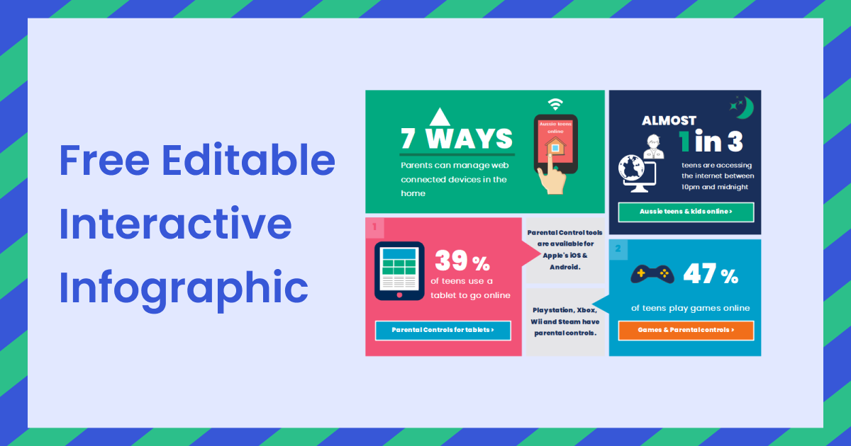 infographic creator android