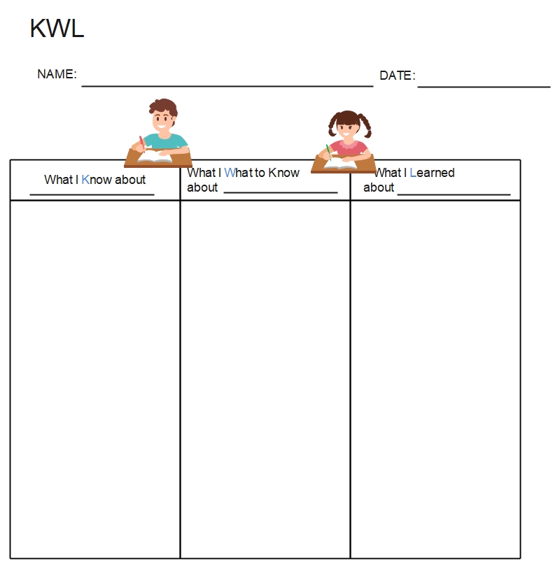 free-editable-kwl-chart-templates-examples-edrawmax-online