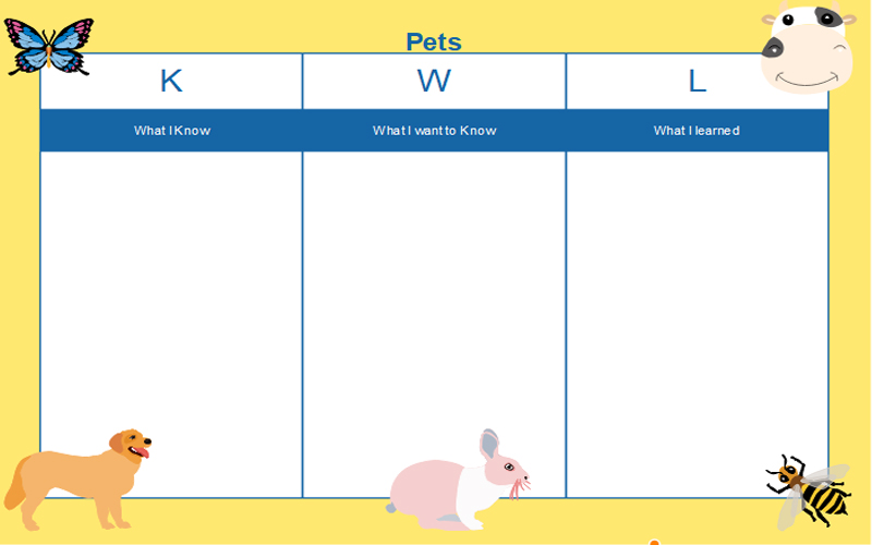 Tableau KWL pour l'école maternelle