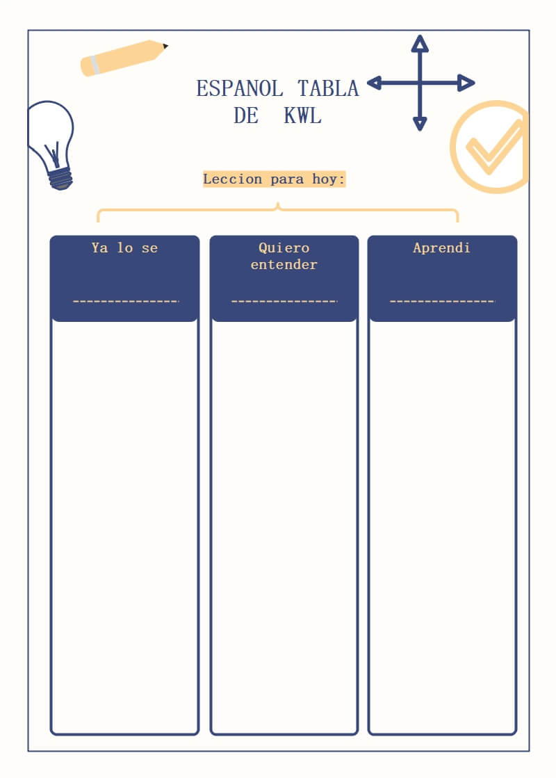 Tableau KWL en espagnol