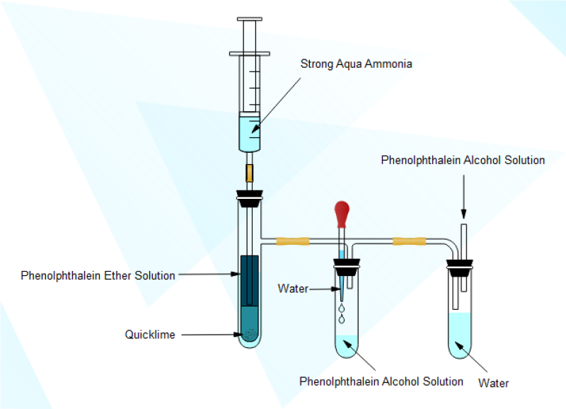 lab drawing