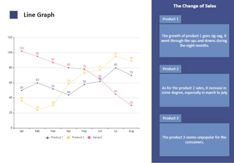 Free Editable Line Graph Examples EdrawMax Online