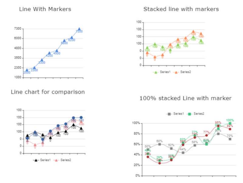 free-editable-line-graph-examples-edrawmax-online