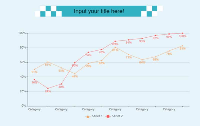 Double Line Graph