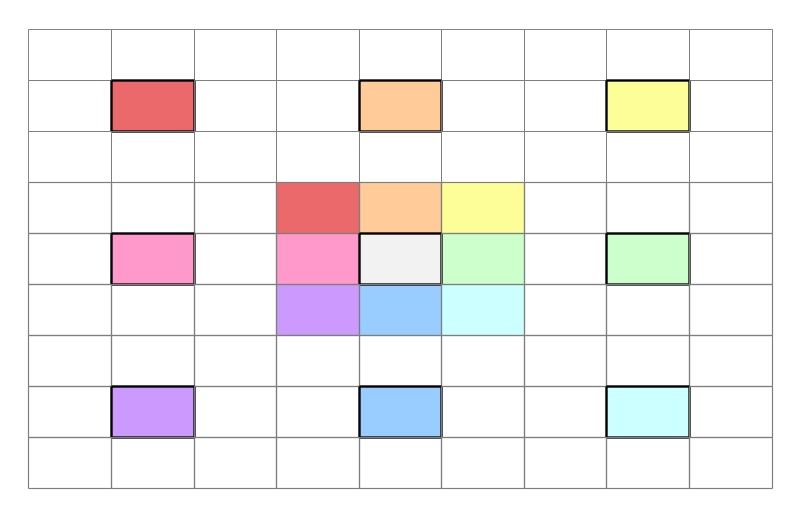 Diagramme en lotus sur feuille de calcul