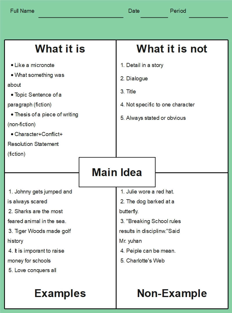 Main Idea And Details Graphic Organizer Examples EdrawMax Online