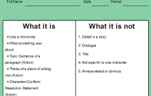 Main Idea and Supporting Details Graphic Organizer