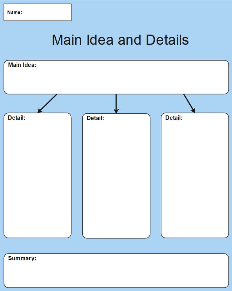 main idea table template