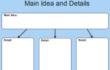 Main Idea Graphic Organizer Example