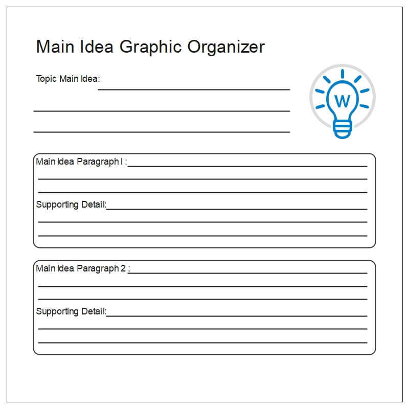 Main Idea Graphic Organizer 5th Grade