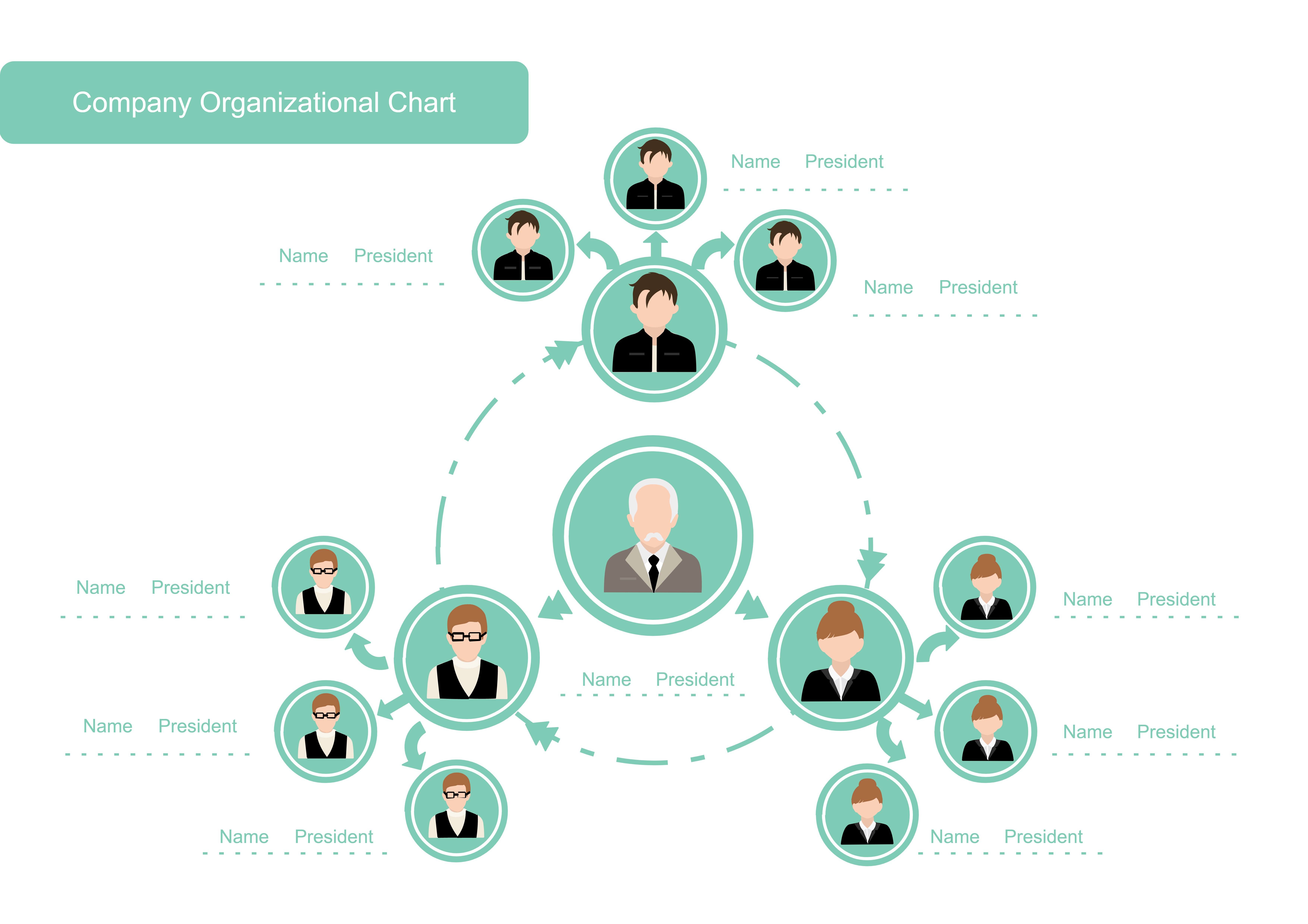 Blank Org Chart Set