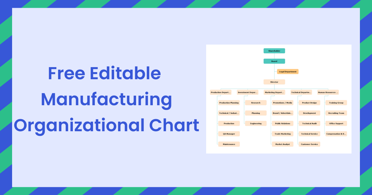 Free Editable Manufacturing Organizational Chart Examples EdrawMax Online