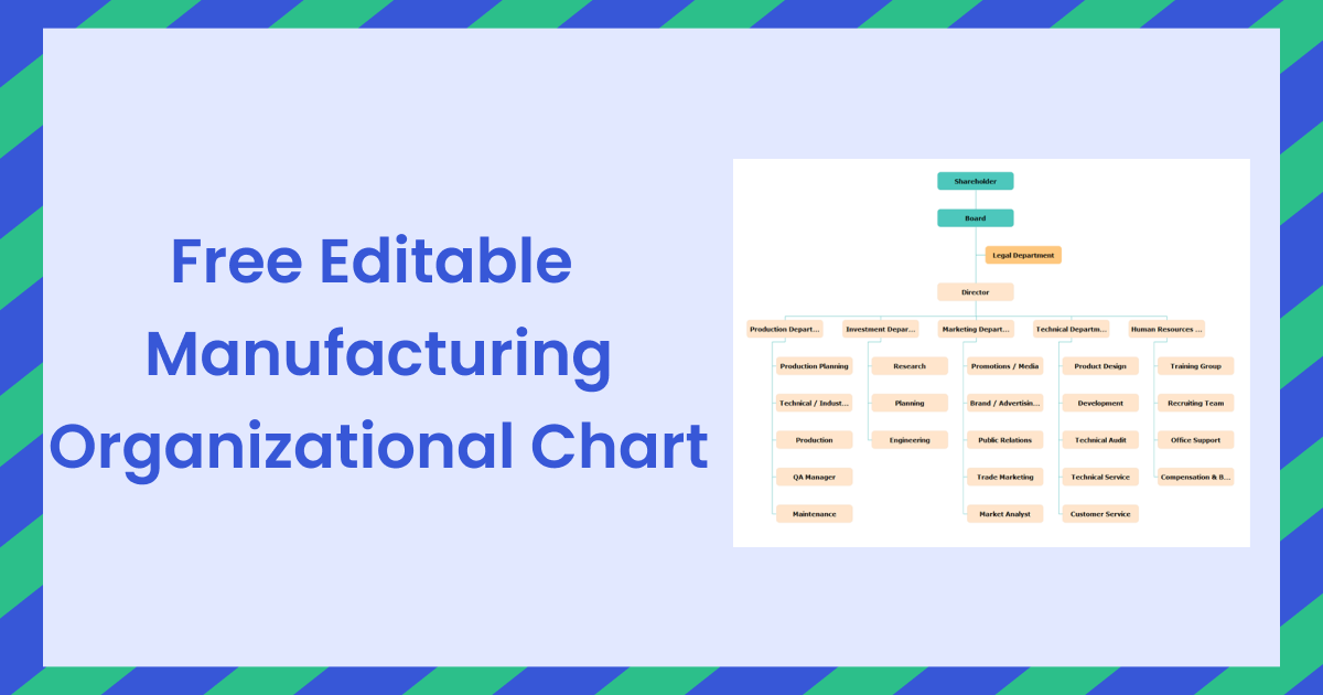 Manufacturing Company Organizational Chart