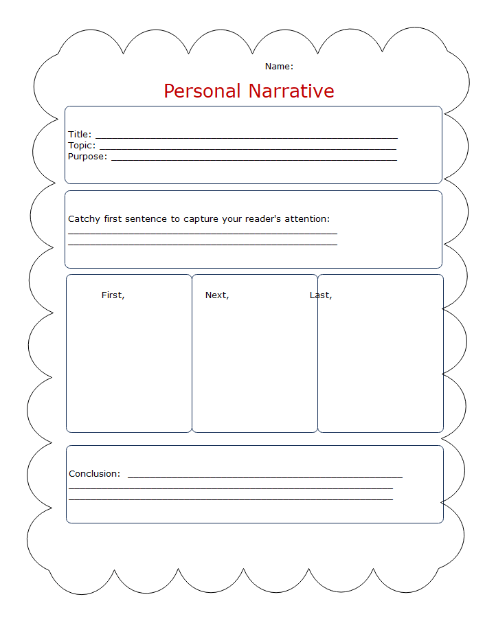 personal narrative essay topics for middle school