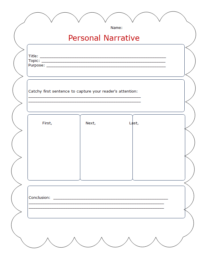 Organisateur graphique pour l'écriture narrative