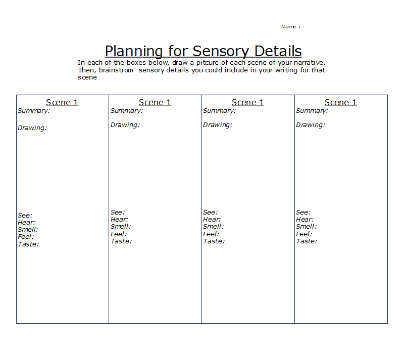 Narrative Writing Planning Graphic Organizer