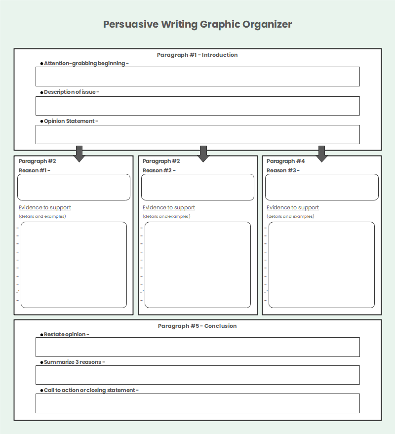 Persuasive Essay Graphic Organizer