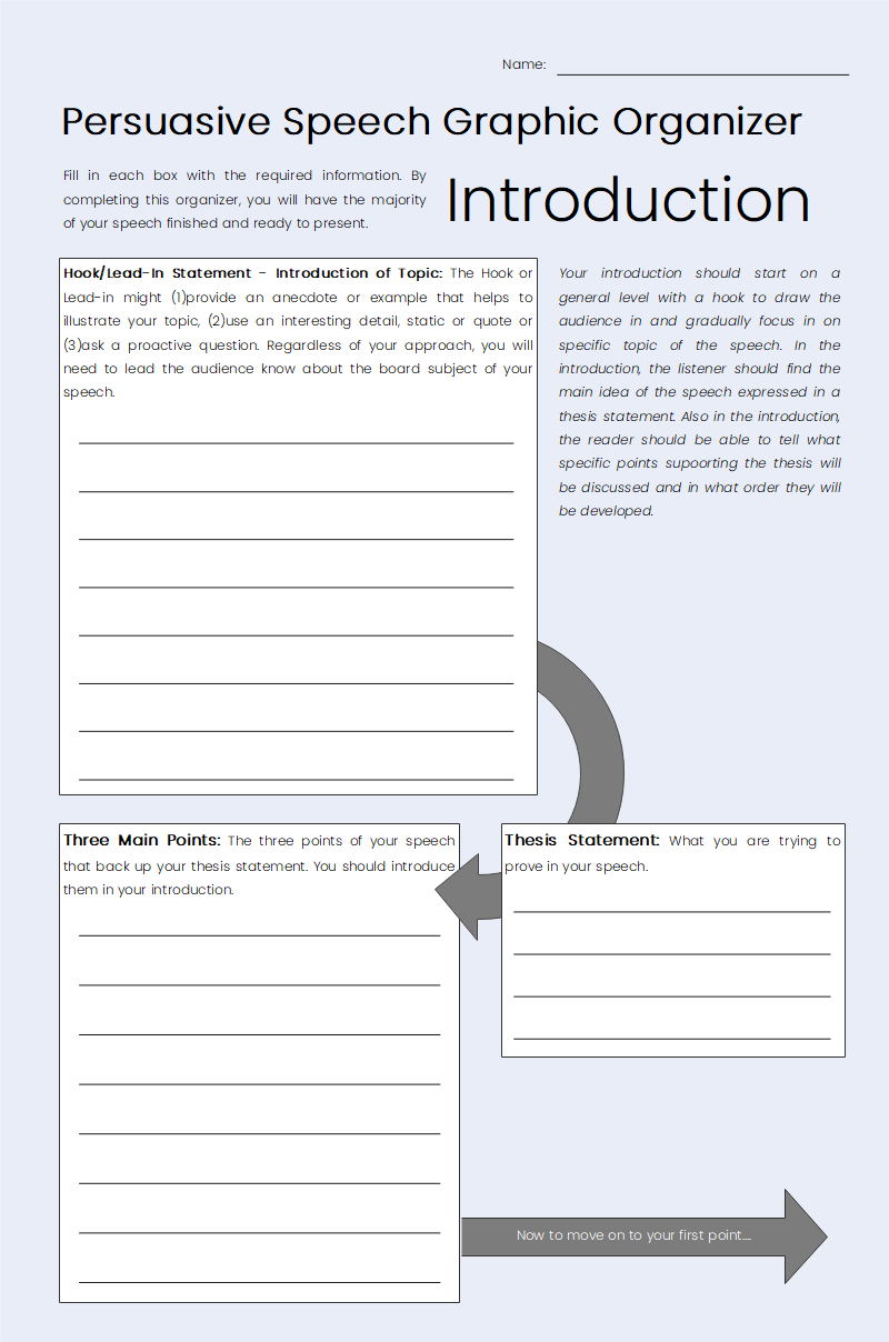 Persuasive Speech Graphic Organizer