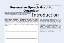 Persuasive Speech Graphic Organizer