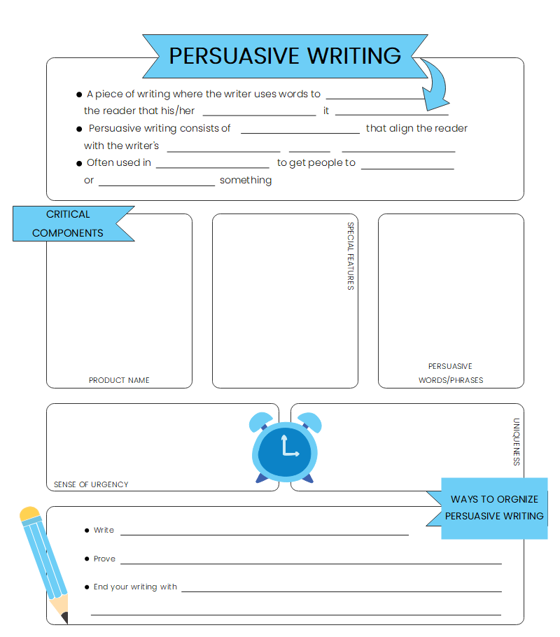 Persuasive Writing Map