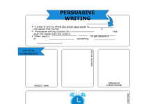Persuasive Writing Map