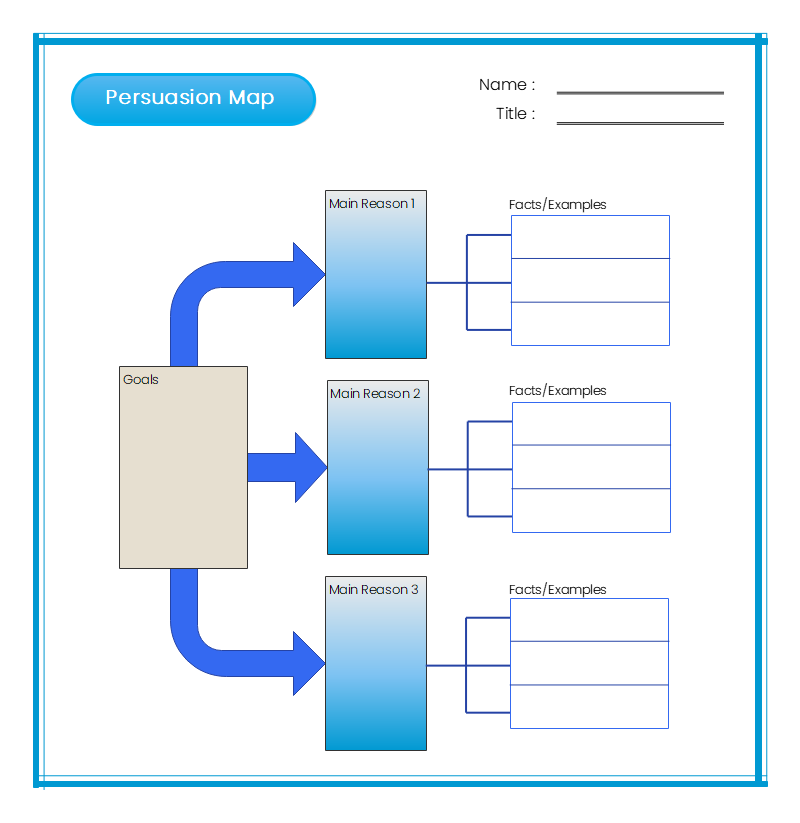 Interactive Persuasion Map