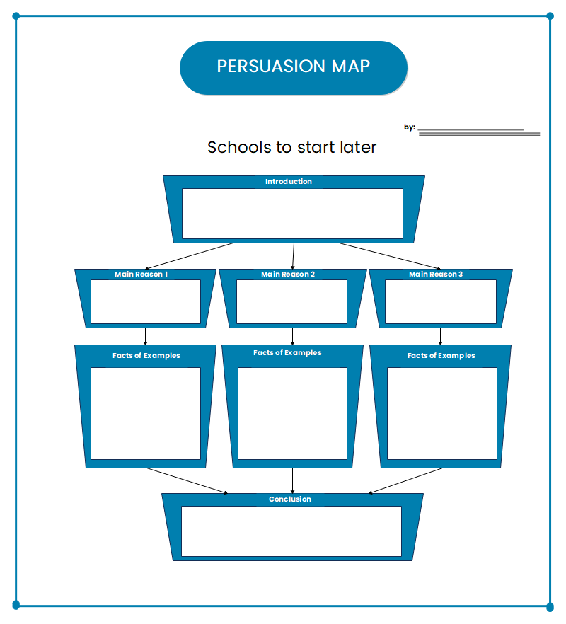 Persuasion Map Blank Example