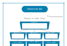 Persuasion Map Blank Example 