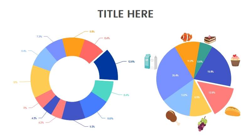 Circle Pie Graph