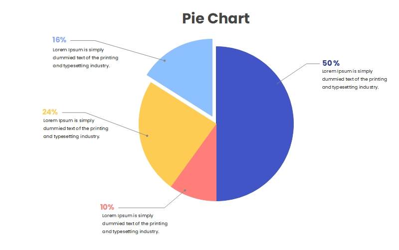 Blank Pie Chart