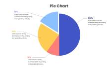 Blank Pie Chart