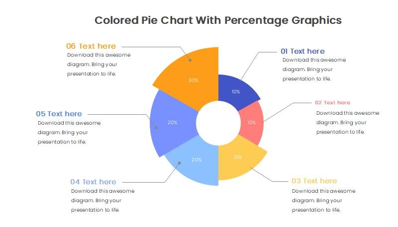 Percentage Pie Chart