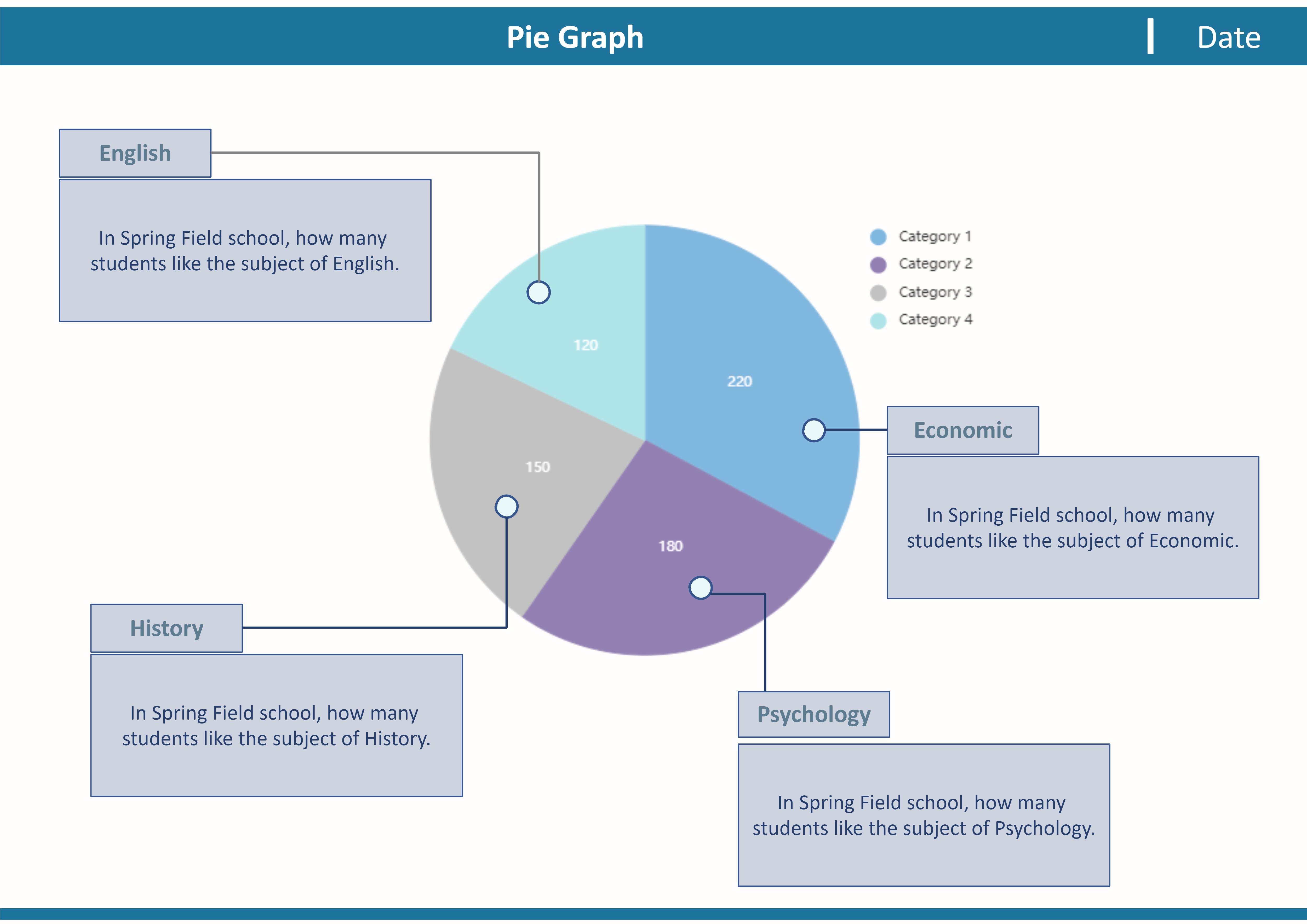 Pie Chart Example