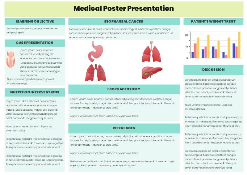 Medical Poster Presentation Example