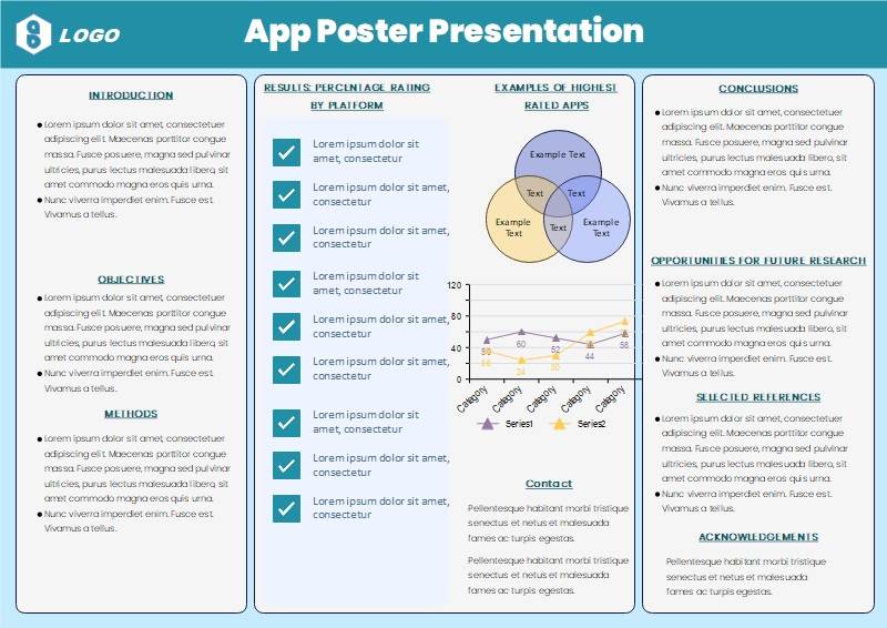 what to write in poster presentation