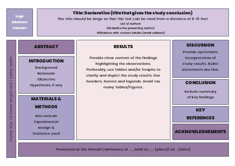 poster presentation size