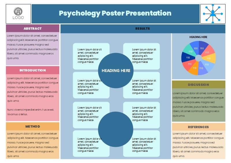 how to list poster presentations