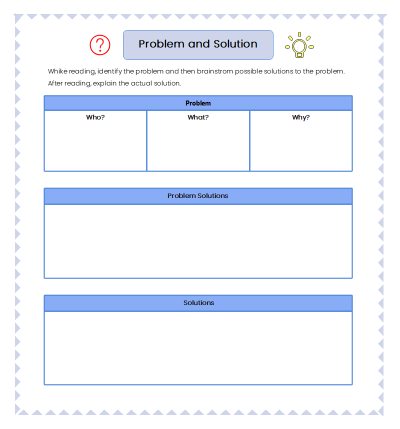 Problem And Solution Graphic Organizer Examples